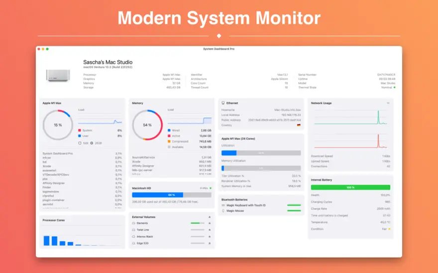 لقطة شاشة لتطبيق System Dashboard Pro 3.2.0 – مراقب النظام الحديث