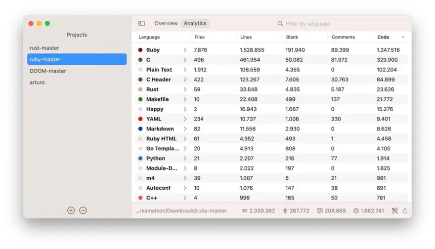 لقطة شاشة لتطبيق CodeCounter 1.6.0 – Lightning-fast & accurate code counter for Mac